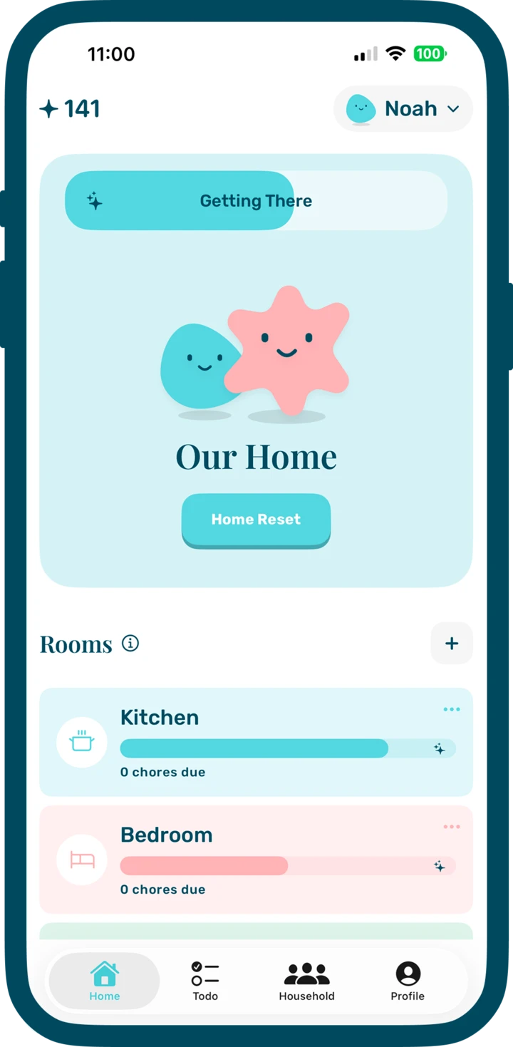 TrulyTidy home screen: your home's cleanliness progress and a card for each room